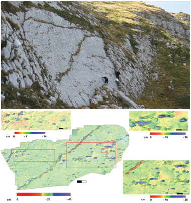 La superficie con orme di teropodi sul versante orientale del Monte Cagno (L’Aquila), e relativi modelli tridimensionali ottenuti dalle foto digitali acquisite in volo.