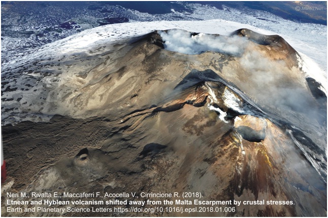 Figura 2 – I crateri attivi alla sommità dell’Etna, ripresi da sud-est.